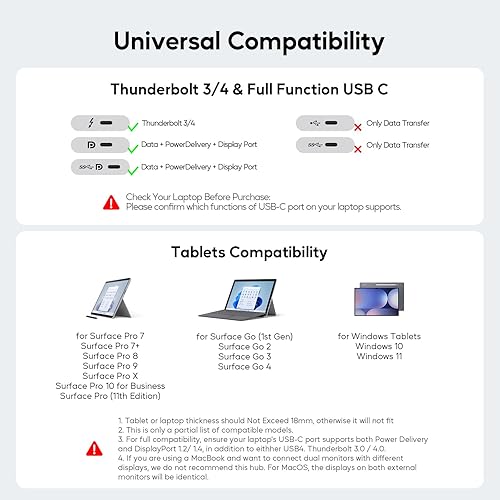 PULWTOP USB C Ducking Station Dual Monitor, Dual display con 2 XHDMI 4K, 3 x USB-C/A 10 Gbps, 2 x USBA 5Gbps, Ethernet, PD per Microsoft Surface Pro/Go, Win11/10 tablet - Fashionser