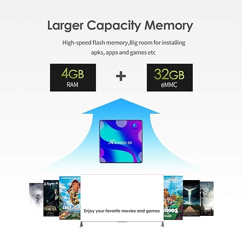 Android 11 TV Box,TUREWELL 4GB RAM 32GB ROM RK3318 Quad-Core 64bit Cortex-A53 Support 2.4/5.0GHz dual-Band WiFi BT4.0 3D 4K 1080P H.265 10/100M Ethernet HD2.0 Smart TV Box - Fashionser