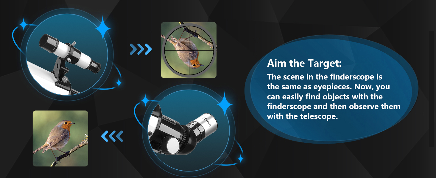 Telescopi per Adulti