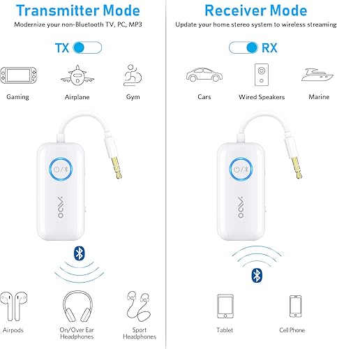 YMOO Adattatore Bluetooth 5.3 con 3.5mm AUX Jack & Type-C, AptX-LL Dual Pairing 2-in-1 Trasmettitore Ricevitore Bluetooth per Cuffie/Smartphone/Aereo/TV/PC/Bluetooth Apparecchio Acustico/Altoparlante - Fashionser