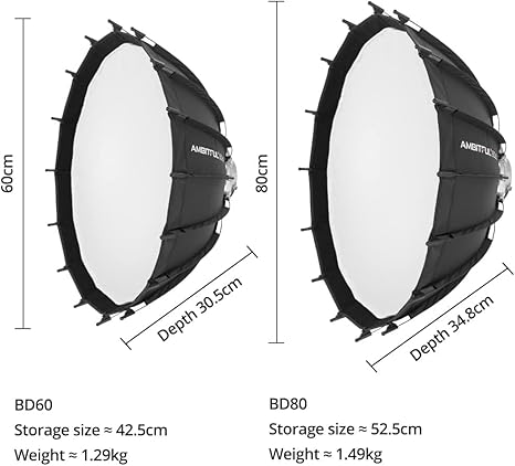 80 cm Studio Silver Wide Angle Beauty Dish Honeycomb Grid Bowens Mount for Photography Studio Flash Head and Monolight - Fashionser