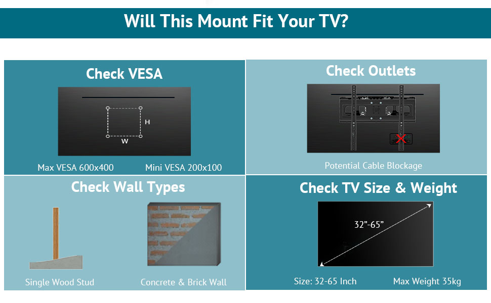 Support mural inclinable pivotant pour TV