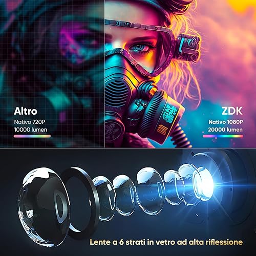 ZDK Proiettore, WiFi Bluetooth Proiettore,20000 Lux 1080P HD Proiettore portatile,Supporto 4K,Proiettore Home Theater per TV Stick/HDMI/USB/AV/Laptop/Telefono(Bianco) - Fashionser