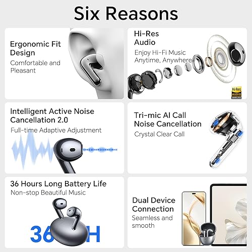 Honor CHOICE Earbuds S7, 36 Ore Auricolari Bluetooth, Tri-mic AI Call Cuffie Cancellazione Rumore, Cuffie Bluetooth 5.3 con Microfono, IP54 Cuffie Wireless in Ear, Grigio - Fashionser