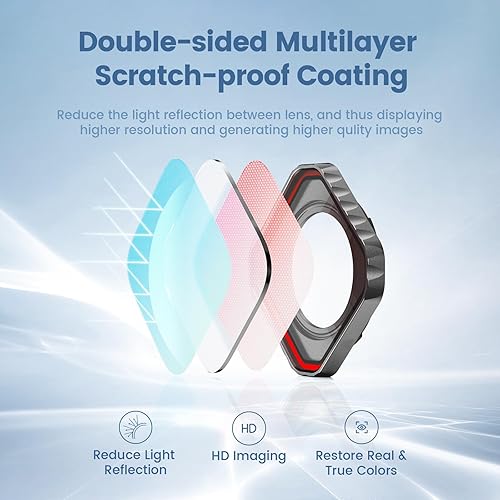 Per Insta360 ACE PRO2 Filtri Impermeabili UV CPL Polarizzanti Sostituibili Lenti ACE PRO2 ND8/16/32/64 Protezione Ottica per Fotocamera. (ND8/16/32/CPL) - Fashionser