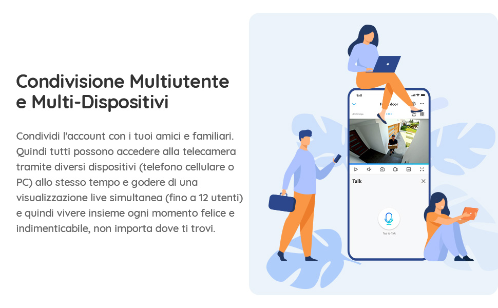 Condivisione Multiutente e Multi-Dispositivi