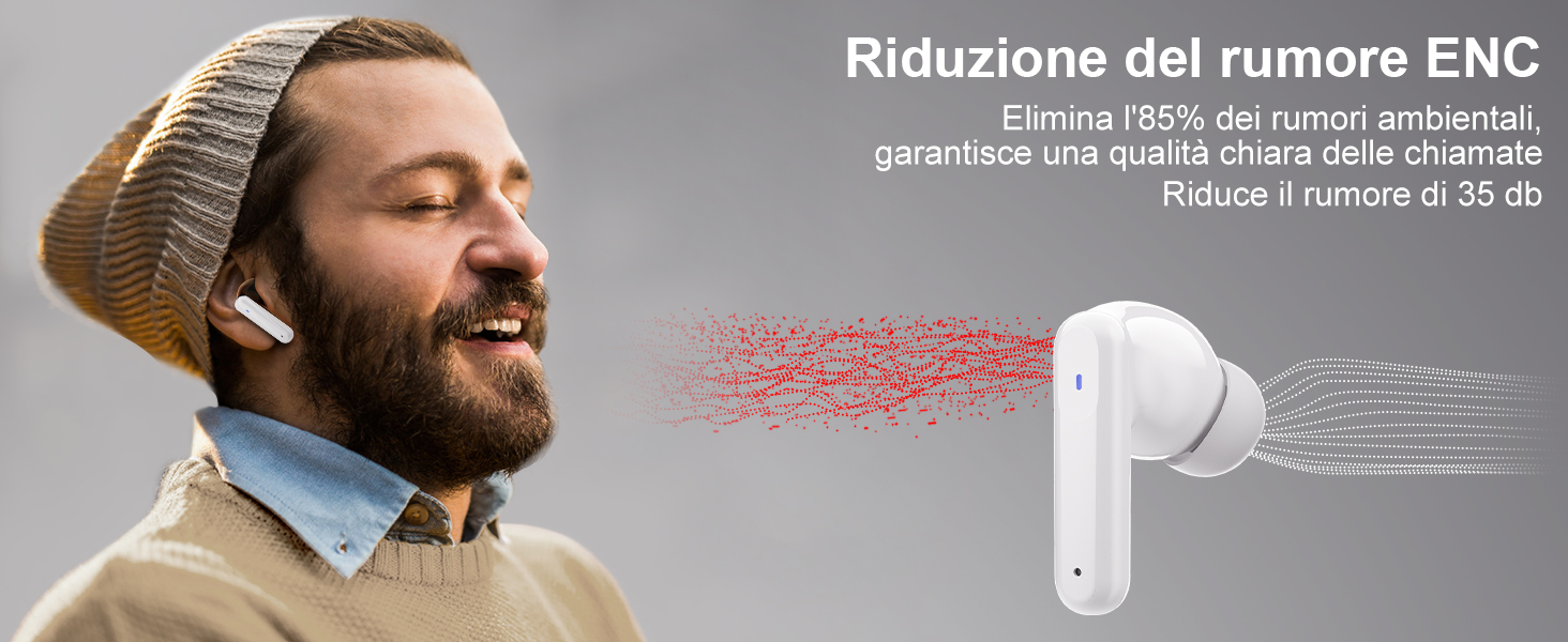 Cuffie Bluetooth Auricolari