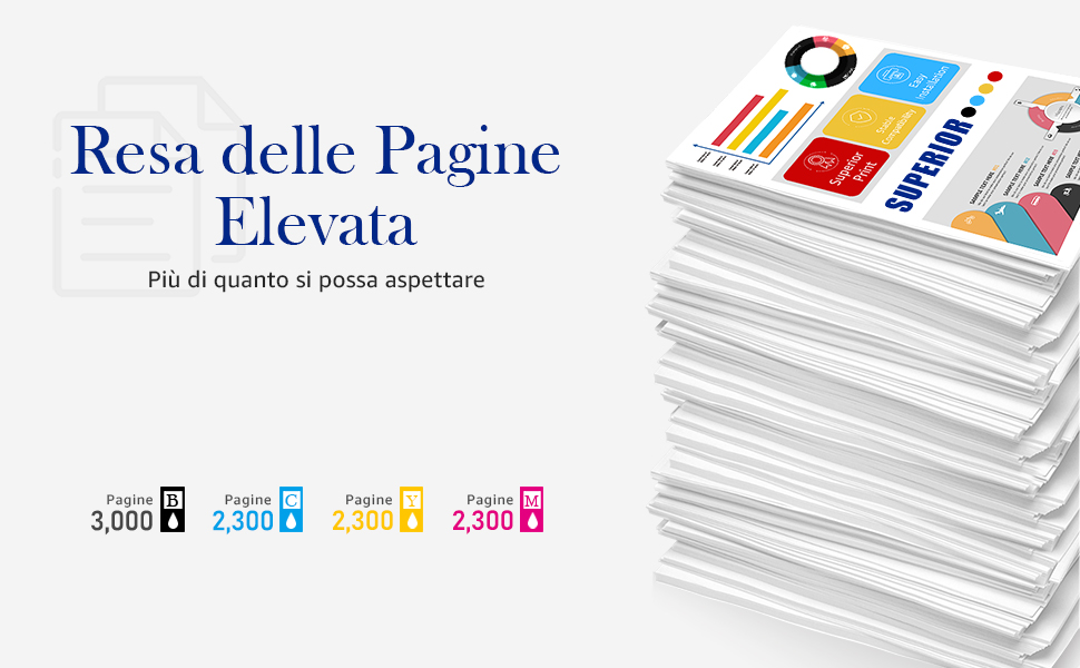 Brother TN247 TN243 per HL-L3210CW HL-L3230CDW HL-L3270CDW MFC-L3710CW