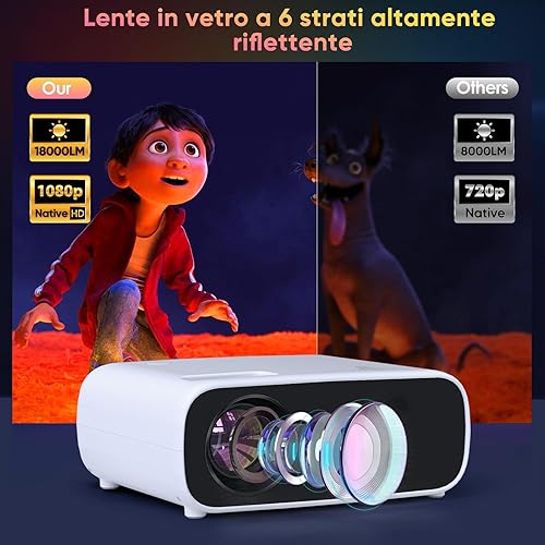 2025 Nuovo proiettore, 1080P con supporto 4K, videoproiettore Bluetooth e WiFi, mini proiettore ad alte prestazioni, compatibile con iOS/Android (nero) - Fashionser