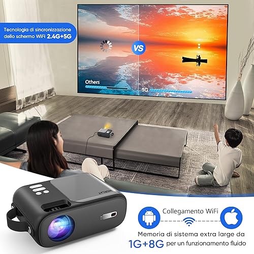 Mini Proiettore, Proiettore 5G WiFi Bluetooth 9000 Lumens, Supporto Full HD 1080P, Correzione Trapezoidale ±15°, Videoproiettore Home Cinema, Compatibile con Smartphone/TV Stick - Fashionser