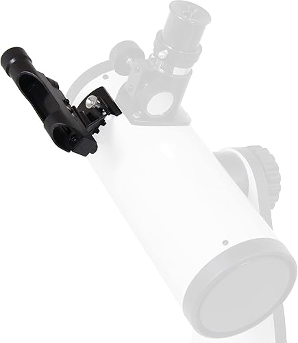 Cercatore Upgrade Kit Minidobson - Fashionser