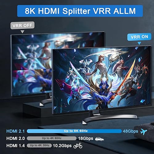 4K 120Hz Splitter HDMI 2.1 8K 60Hz 1 ingresso 2 uscite VRR ALLM HDCP2.3 48Gbps HDR10 8K UHD Dolby Vision Atmos Scaler 4K EDID 1080P HDMI 2.1 Splitter 1x2 compatibile con PS5, SkyQ, Xbox, NVIDIA,AMD. - Fashionser