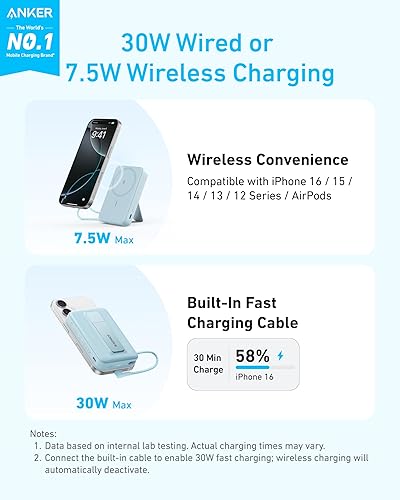 Anker Zolo Power Bank Magnetico, Caricabatterie Portatile da 10.000mAh con Ricarica Rapida da 30W Max, Batteria con Cavo USB-C Integrato e Supporto Regolabile, per iPhone 15/14 Series, AirPods e Altro - Fashionser