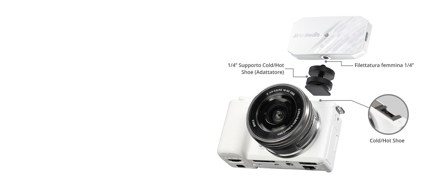 digitalizzatore video, scheda di acquisizione 4K, scheda di acquisizione video 4K, acquisizione HDMI