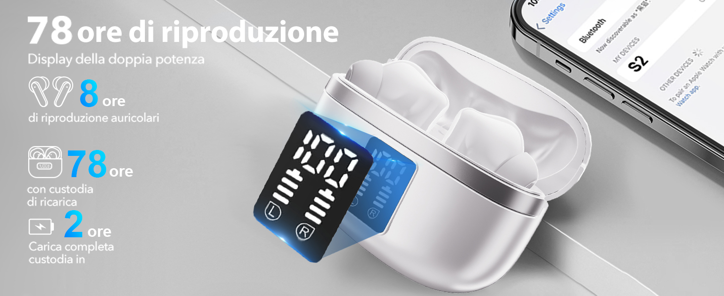 Cuffie Bluetooth Auricolari