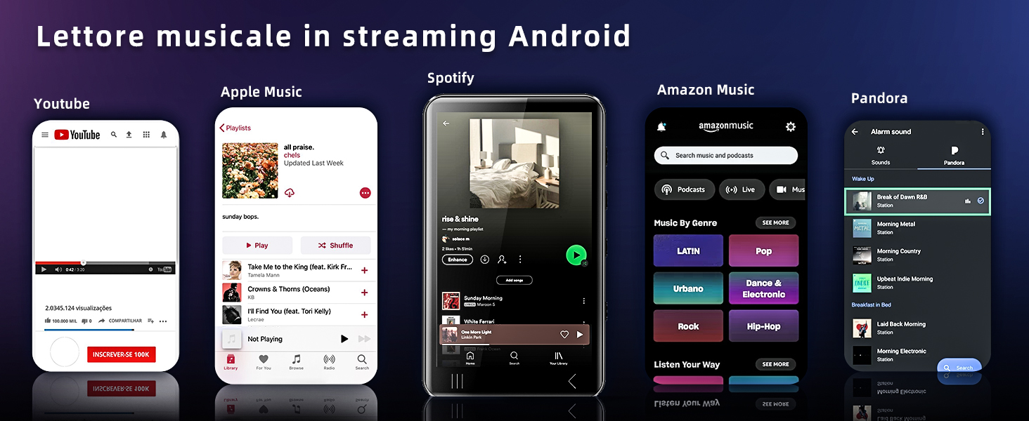 lettore mp3 bluetooth