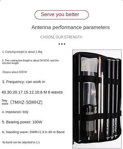 JPC-12 Antenna a onde corte - Fashionser