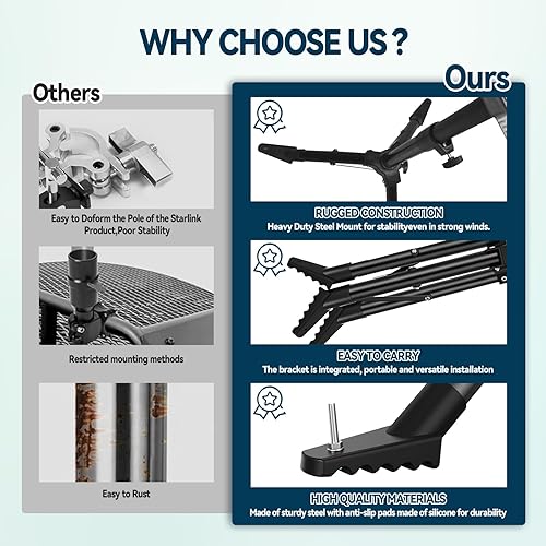 Starlink Gen 3 Treppiede Stand, kit di montaggio portatile Starlink Gen 3 con adattatore per tubo Starlink Gen 3 e asta telescopica da 60 cm-95 cm, compatibile con parabola Starlink Standard V3 - Fashionser