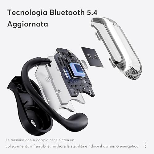 Sport Cuffie Bluetooth - 2025 Sportive Auricolari Bluetooth 5.4 con 4 HD Mics ENC Cancellazione Rumore, 50 Ore HiFi Stereo Sopra L'orecchio Cuffie Wireless con LED Display, IP7 Impermeabili - Nero - Fashionser