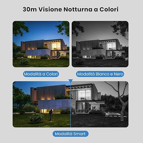 Tenda Telecamera Wi-Fi Esterno, 1080P Videocamera Sorveglianza Esterno con Visione Notturna a Colori 30m, Audio Bidirezionale, Rilevamento di Movimento e Persone, Compatibile con Alexa, CT3 - Fashionser