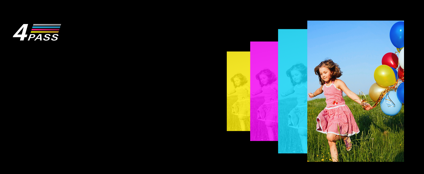 La Kodak Mini 2 Retro stampa velocemente foto di alta qualità grazie alla tecnologia 4PASS.