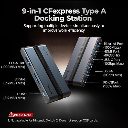 SMALLRIG 9 in 1 CFexpress Type A Card Reader Docking Station con USB3.2 (Gen 2) 10 Gbps, Lettori SD/TF/CFexpress Type A, Porte USB-A/USB-C/HDMI/Gigabit Ethernet, per iPhone per Mac - 4663 - Fashionser