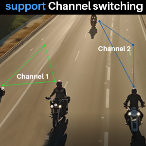 Commutazione dei canali 