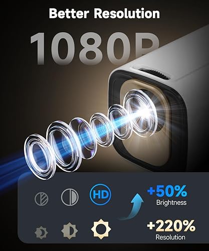 Magcubic HY310 Proiettore 4K, Mini Proiettore Portatile con WiFi 6 e Bluetooth 5.4, Ruotabile 180°, Messa a fuoco automatica Video proiettore da soffitto hd, vocale remoto Air Mouse 2025 Aggiornato - Fashionser