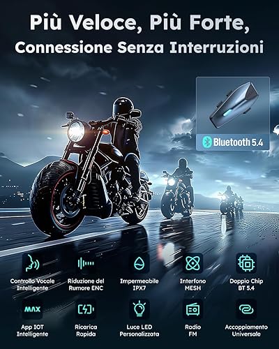 ASMAX S1 Interfono Moto, Comunicazione Bluetooth con Controllo Vocale, Interfono Mesh per 8 Piloti con radio FM (Grigio 2 Pack) - Fashionser