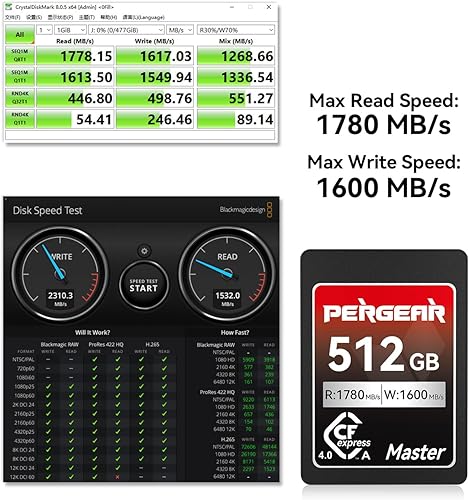 Pergear Scheda di memoria CFexpress 4.0 da 512 GB, velocità di lettura fino a 1780 MB/s e velocità di scrittura 1600 MB/s per 4K 120P, 8K 30P (Master Series), compatibile con fotocamere Sony Alpha e - Fashionser