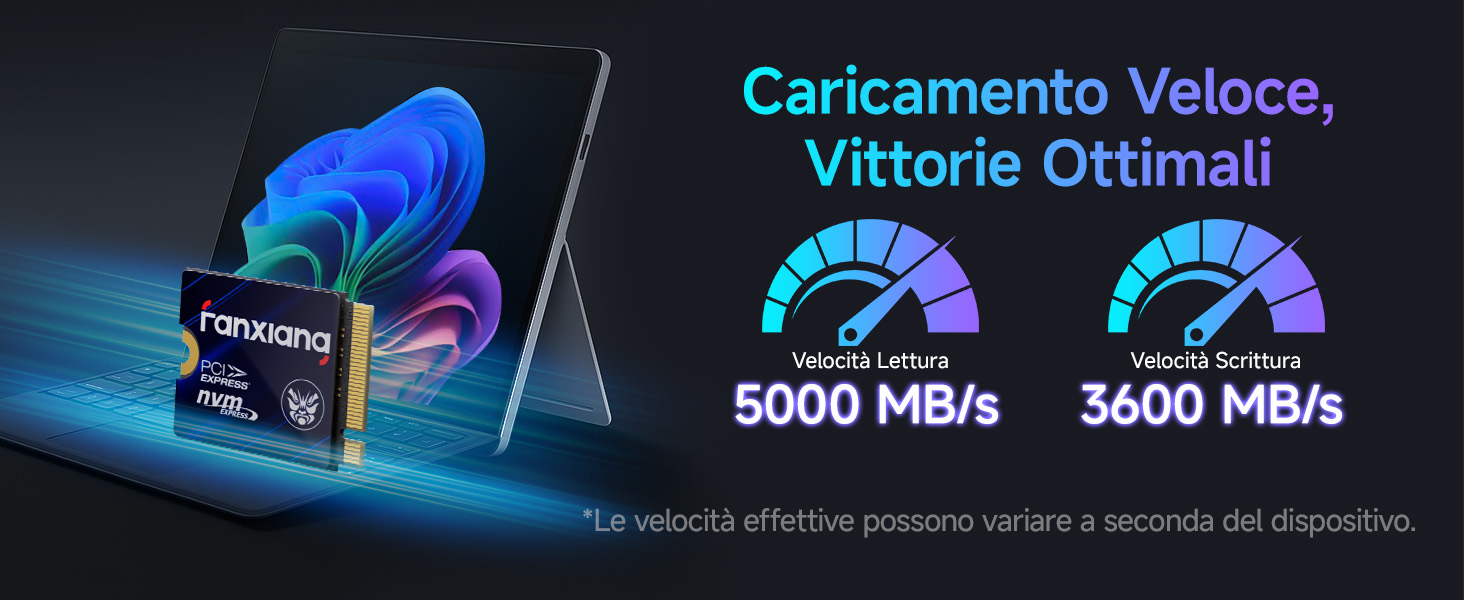 ssd nvme 1tb ssd 2230 1tb ssd m.2 1tb ssd m2 1tb ssd interno