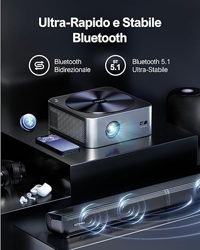 Proiettore 4K Supporta Nativo 1080P, Auto Focus & Keystone 700 ANSI 21000Lumens Smart Videoproiettore, Bluetooth 5.2 WiFi HDR10, Home Cinema Projector per HDMI/iOS/Android/TV Stick, Apollo P40 - Fashionser