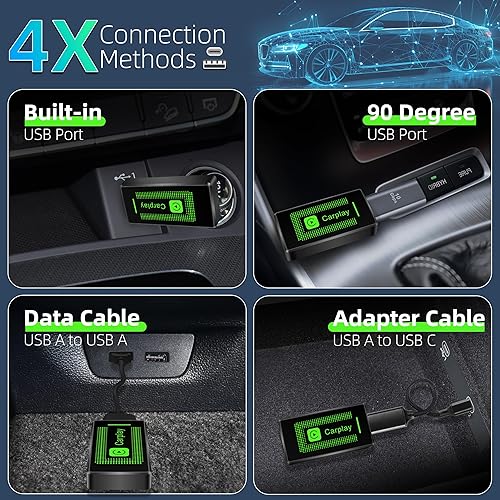 Lyssiefeel Wireless Carplay Adapter for iPhone,2024 Upgrade USB CarPlay Wireless Stick,Easy Plug & Play,Compatible with Cars from 2016 & iPhone iOS 10+ (CLZ121) - Fashionser