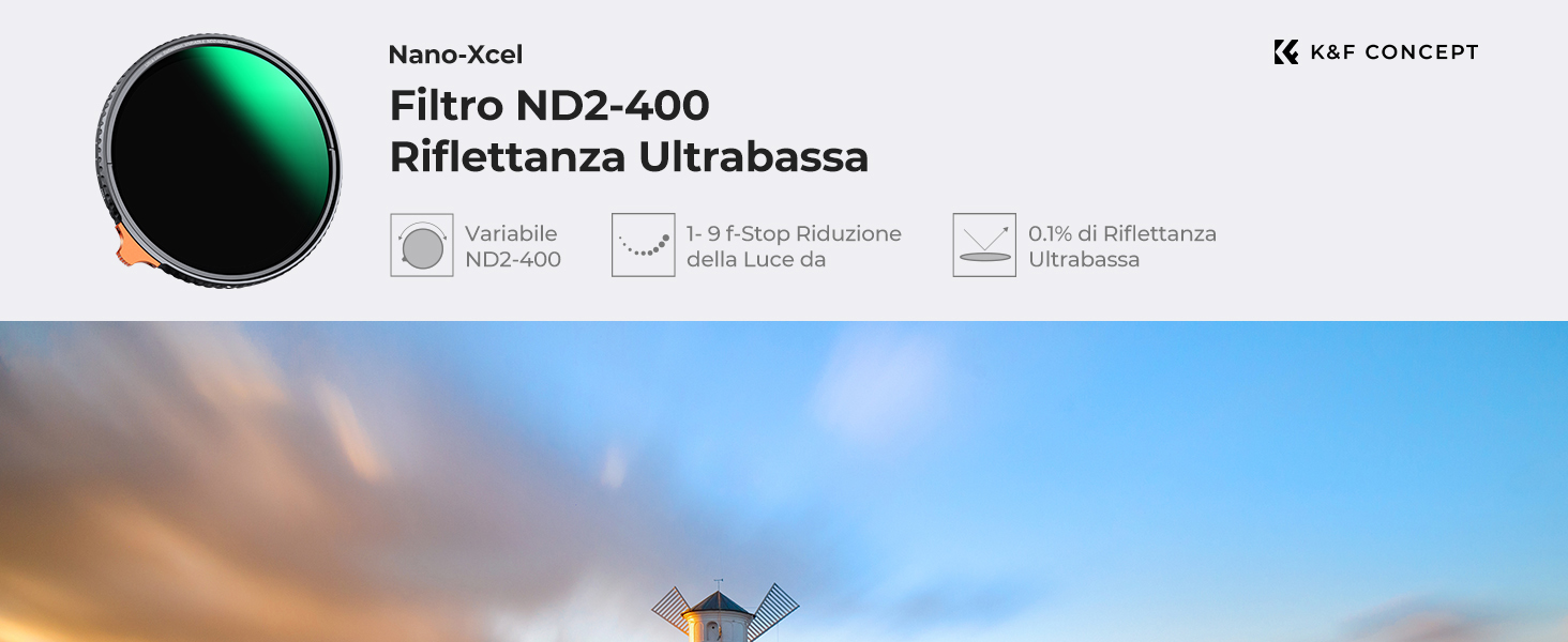 Il testo dice «RING NHZ-450». Display dell'interfaccia del prodotto che mostra un design circolare ad anello illuminato in verde su uno sfondo al tramonto.