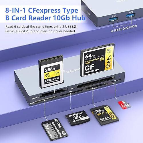 8-in-1 Lettore di Schede CFexpress di tipo B con 2 USB 10Gbps, Hub lettore di Schede CF Express USB3.2 Gen2 10Gbps per tipi CFexpress B/SD/TF/CF/XD/MS/USB, Legge 8 porte Simultaneamente - Fashionser
