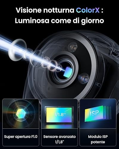 Reolink PoE 4K Telecamera Esterno, Visione Notturna a Colori ColorX, HDR, Super Apertura F1,0, Sensore 1/1,8', Rilevamento di Uomo/Veicolo/Animale, Faretti, Sirena, Audio Bidirezionale, CX820 - Fashionser
