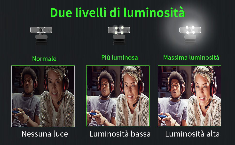 Confronto a tre pannelli che mostra i livelli di illuminazione: impostazioni di luminosità normale, media e massima con etichette di testo in italiano.