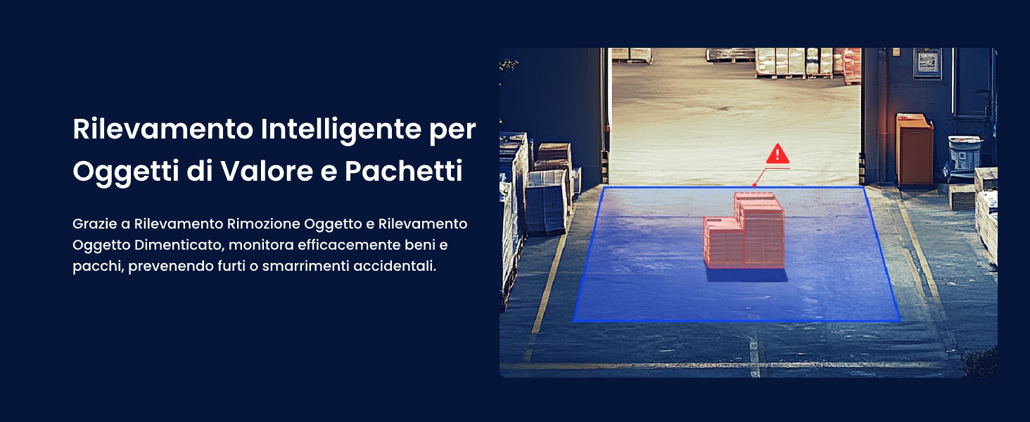 Il testo recita «Rilevamento Intelligente per Oggetti di Valore e Pacchetti». Interfaccia del sistema di sorveglianza o sicurezza colorata di blu che mostra il monitoraggio dello spazio.