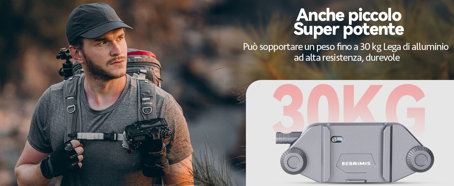 Kit clip per fotocamera