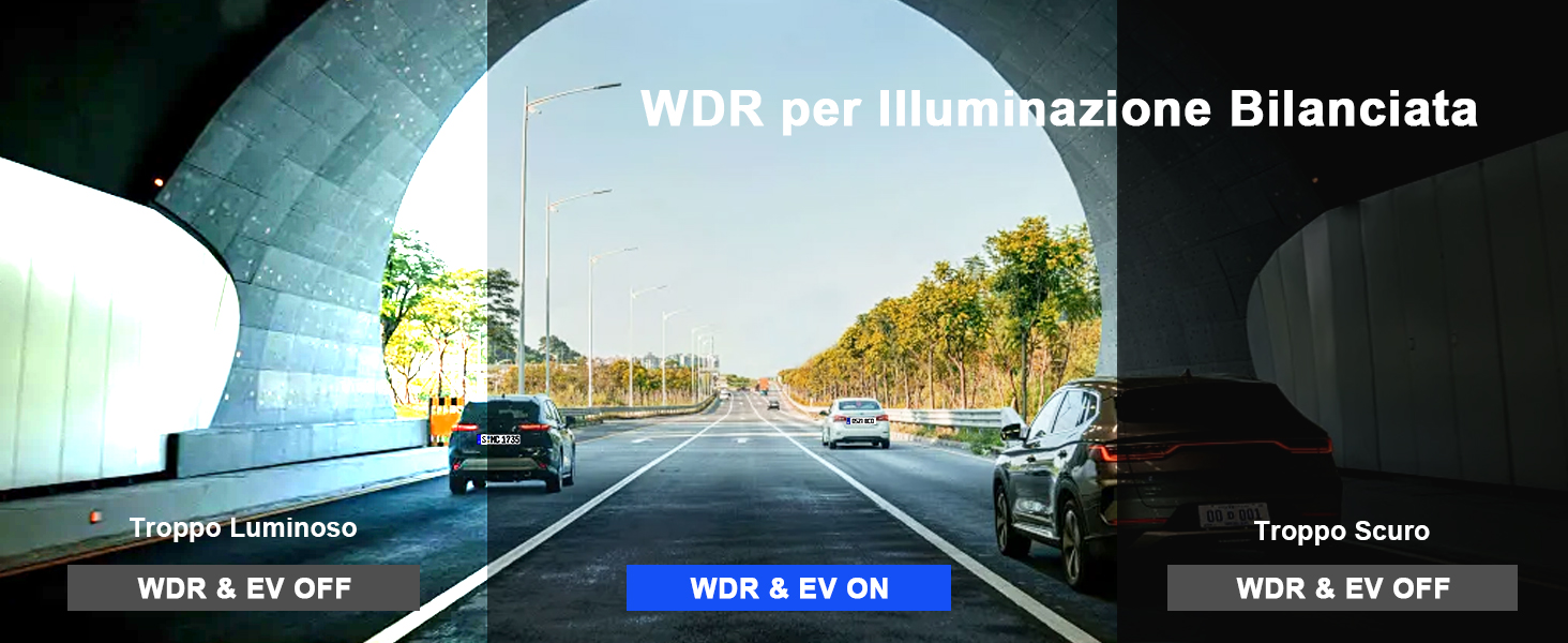 WDR