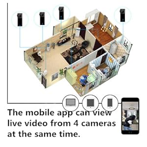 Macchina fotografica WIFI