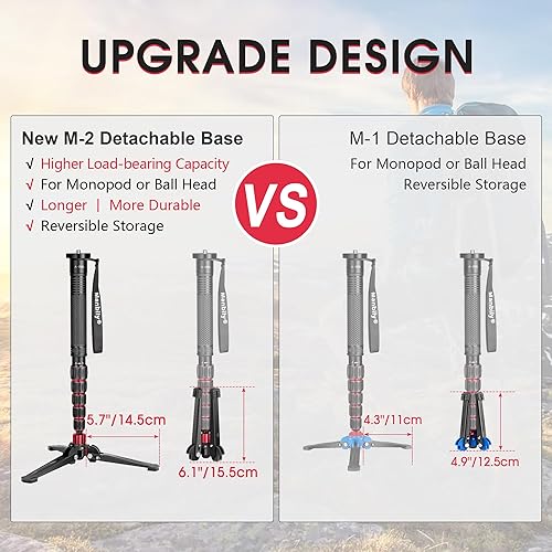 Manbily Mini treppiede base per monopiede, 3/8' vite da tavolo treppiedi con tre piedi, supporto monopiede, da viaggio per fotocamera DSLR a testa fluida a sfera, inclinazione di 20° e rotazione di - Fashionser