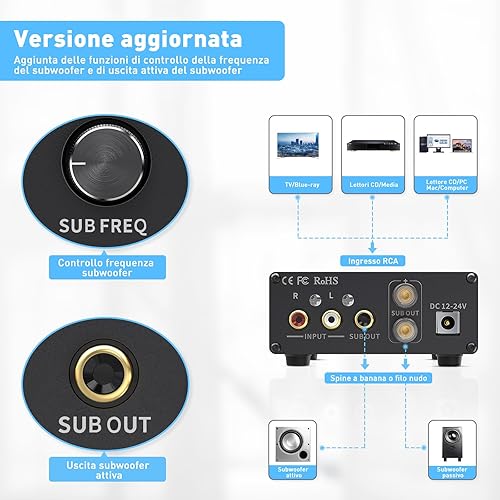 Fosi Audio TP-02 220Watt Amplificatore Subwoofer Mini Sub Bass Amp Digitale classe D Integrato per Subwoofer TDA7498E - Fashionser