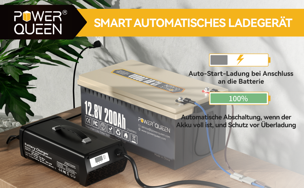 14.6V40A Lithium Battery Charger