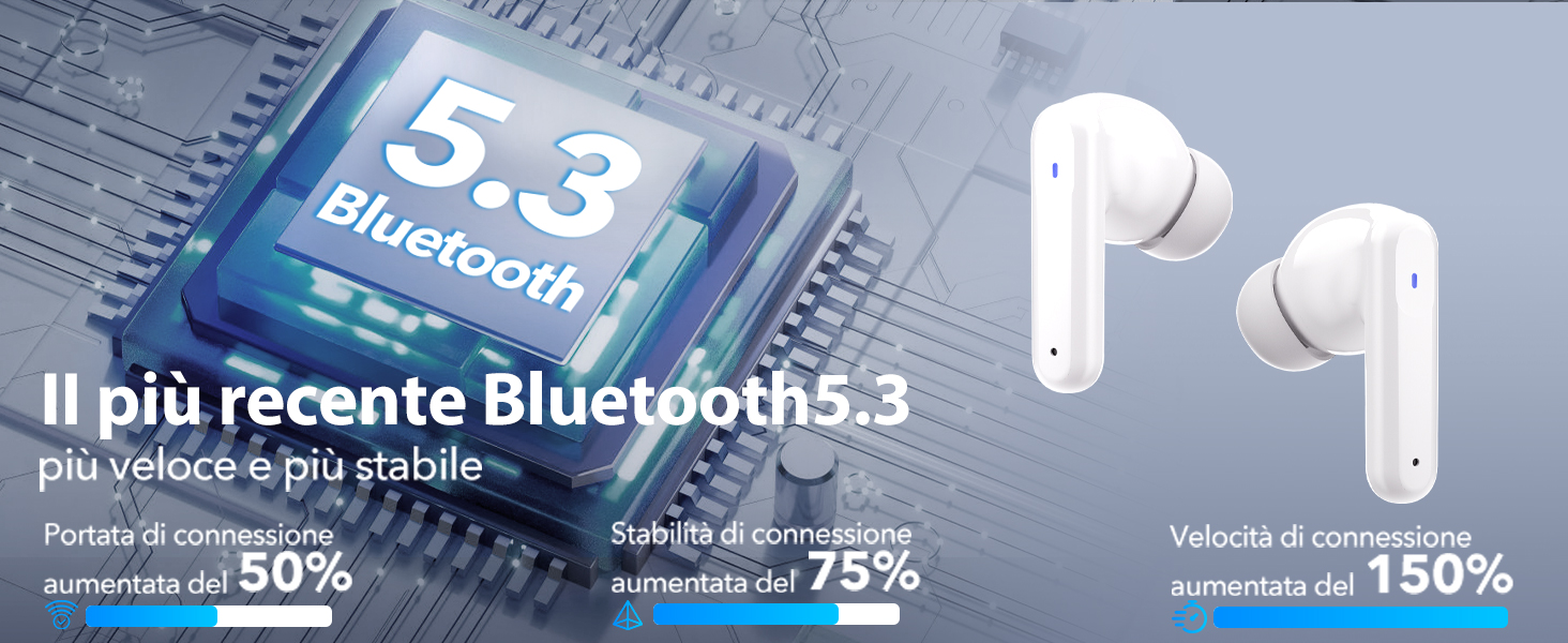 Cuffie Bluetooth Auricolari