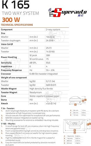 Hertz LINEA UNO K165 K 165 KIT ALTOPARLANTI DUE VIE CASSE AUTO 165 mm + supporti casse Compatibile con FORD Fiesta dal 2008 Anteriore 165 cm - Fashionser