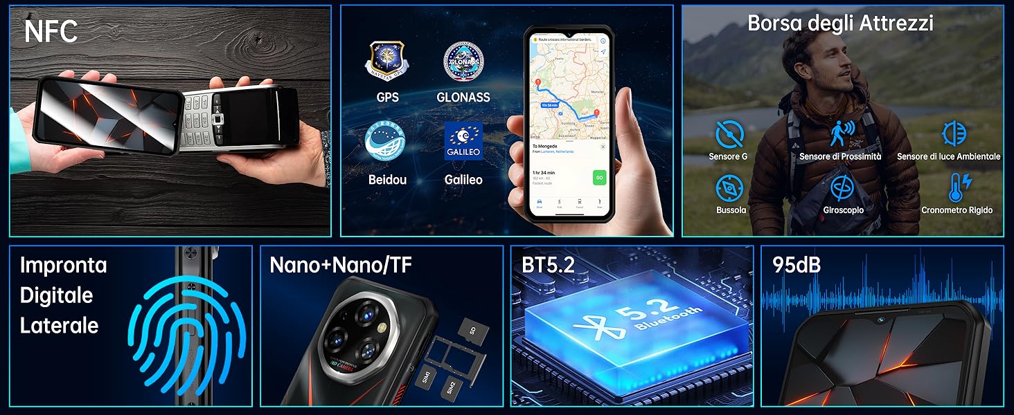 OUKITEL WP55 Rugged Smartphone 5G Andriod 15