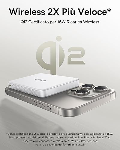 Baseus Magsafe Power Bank, Qi2 Magsafe Powerbank 10000mAh, 15W Batteria Esterna Wireless Magnetica, Mini Power Bank USB-C PD 22.5W Carica Veloce, Batteria Esterna per iPhone 16/15/14/13, Nero - Fashionser