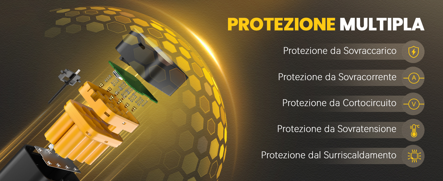 AA Lithium Batterie Ricaricabili