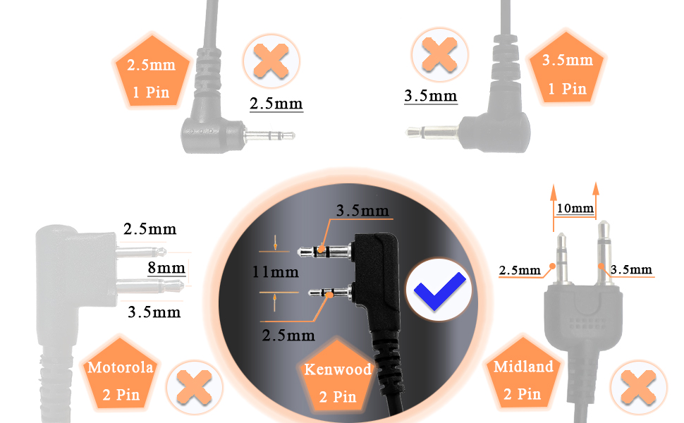 Auricolare per walkie talkie Kenwood 2 Pin Retevis
